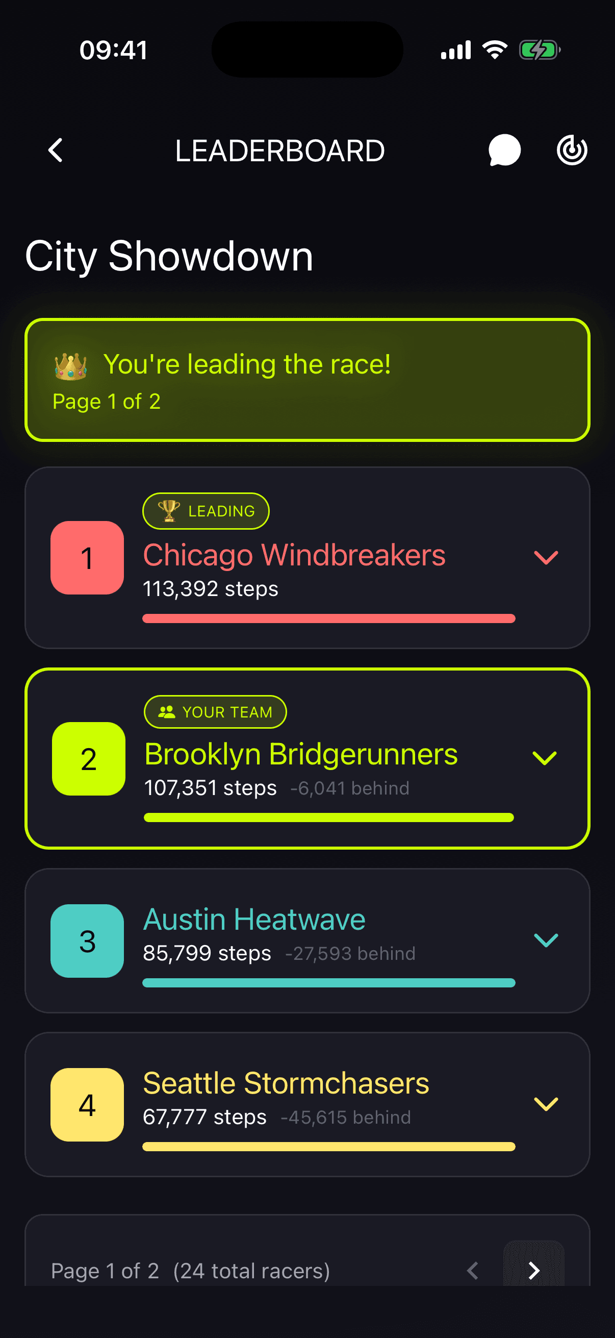 StepRacers team leaderboard for a company step challenge with departments competing