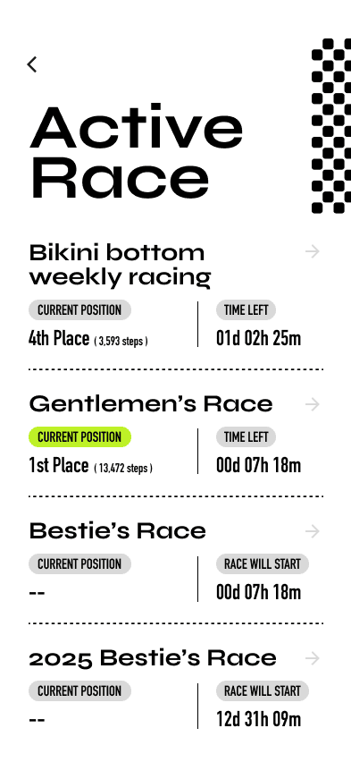 Active Races